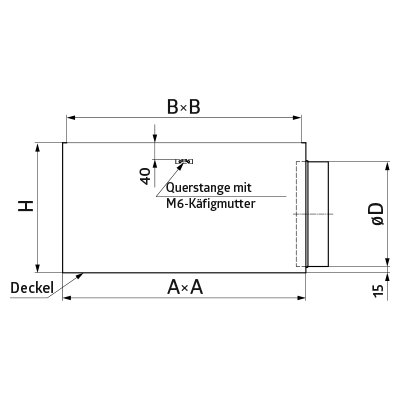 Anschlusskästen > Anschlusskasten SR SD-B/C