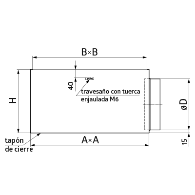 Plenum de conexión > Plenum de conexión SR SD-B/C