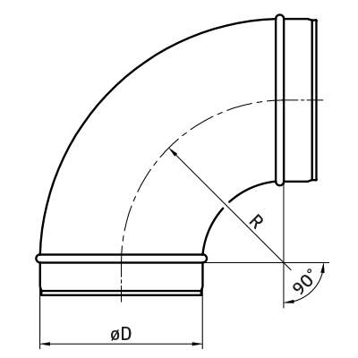 Bends > 90° pressed bend BL/B