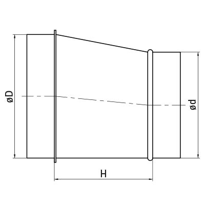 Reduzierung > Reduzierung asymmetrisch RLE/RLL