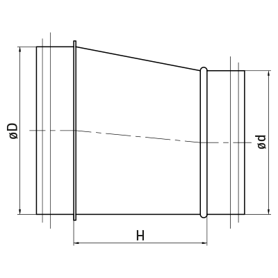 Reduzierung > Reduzierung asymmetrisch RLE/RLL