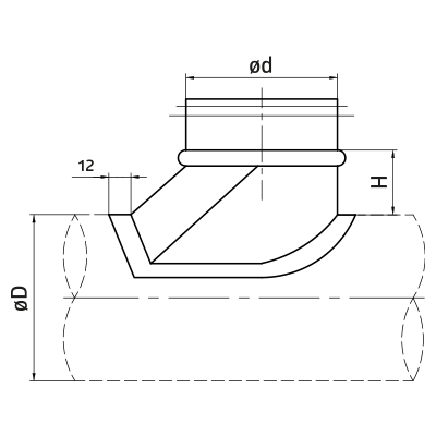 Saddles > Curved boot CBE/CBL