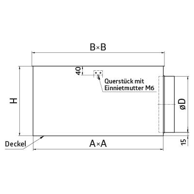 Anschlusskästen > Anschlusskasten SR SW