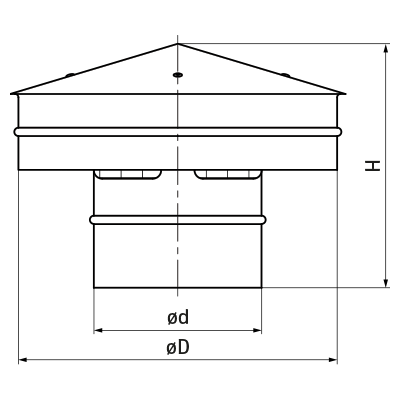 Air intake / exhauster and ventilation caps > Ventilation cap VH