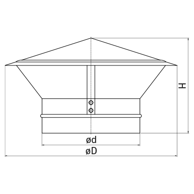 Air intake / exhauster and ventilation caps > Ventilation cap KV