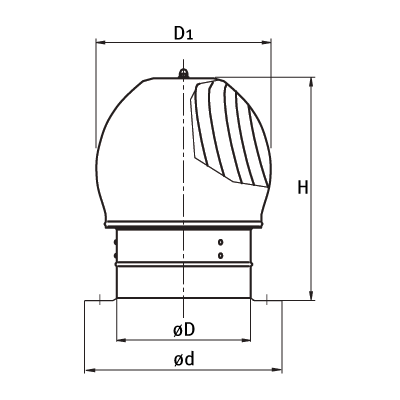 Rotierender Schornsteinaufsatz > Rotierender Schornsteinaufsatz CA/CN