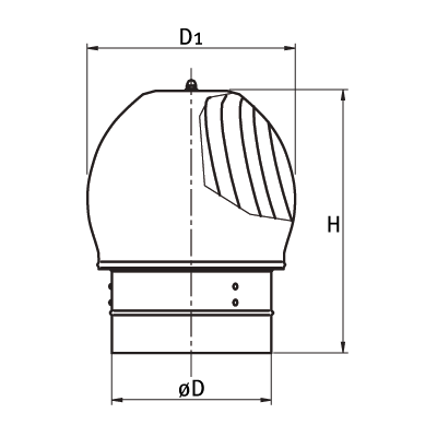 Rotierender Schornsteinaufsatz > Rotierender Schornsteinaufsatz CA/CN