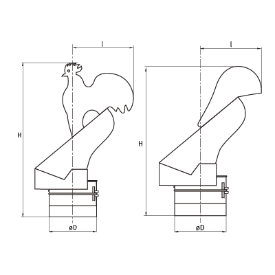 Sombreretes de chimenea > Tubo para chimenea RTN