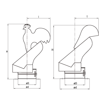 Sombreretes de chimenea > Tubo para chimenea RTN