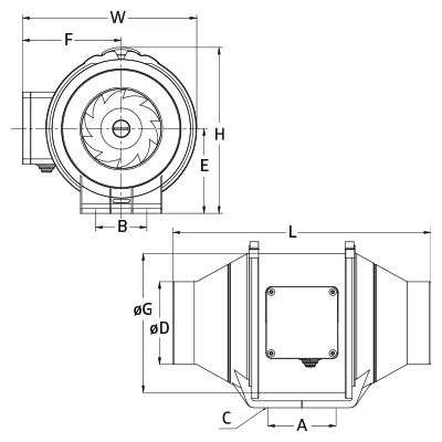 Ventilatoren > Kanalventilator CFD